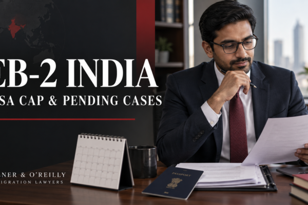 EB-2 India visa cap and pending cases, with an immigration paperwork and calendar illustration